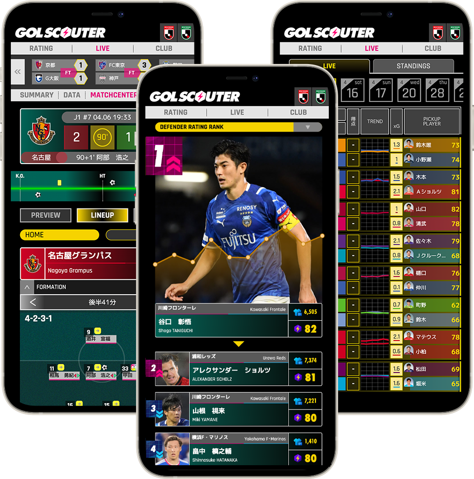 GOLSCOUTER(ゴールスカウター)とは